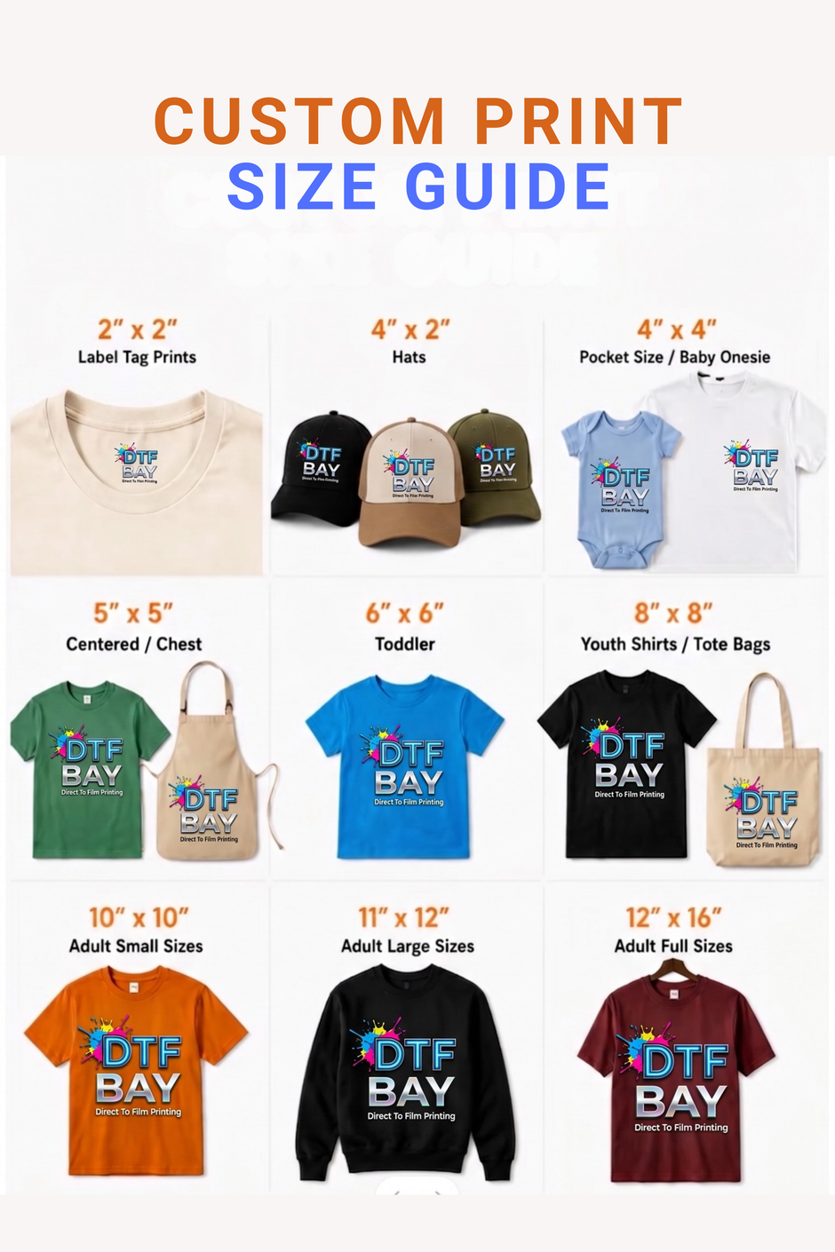 Order Transfer By Size